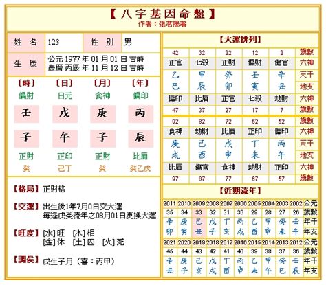 八字免費排盤|免費八字命盤